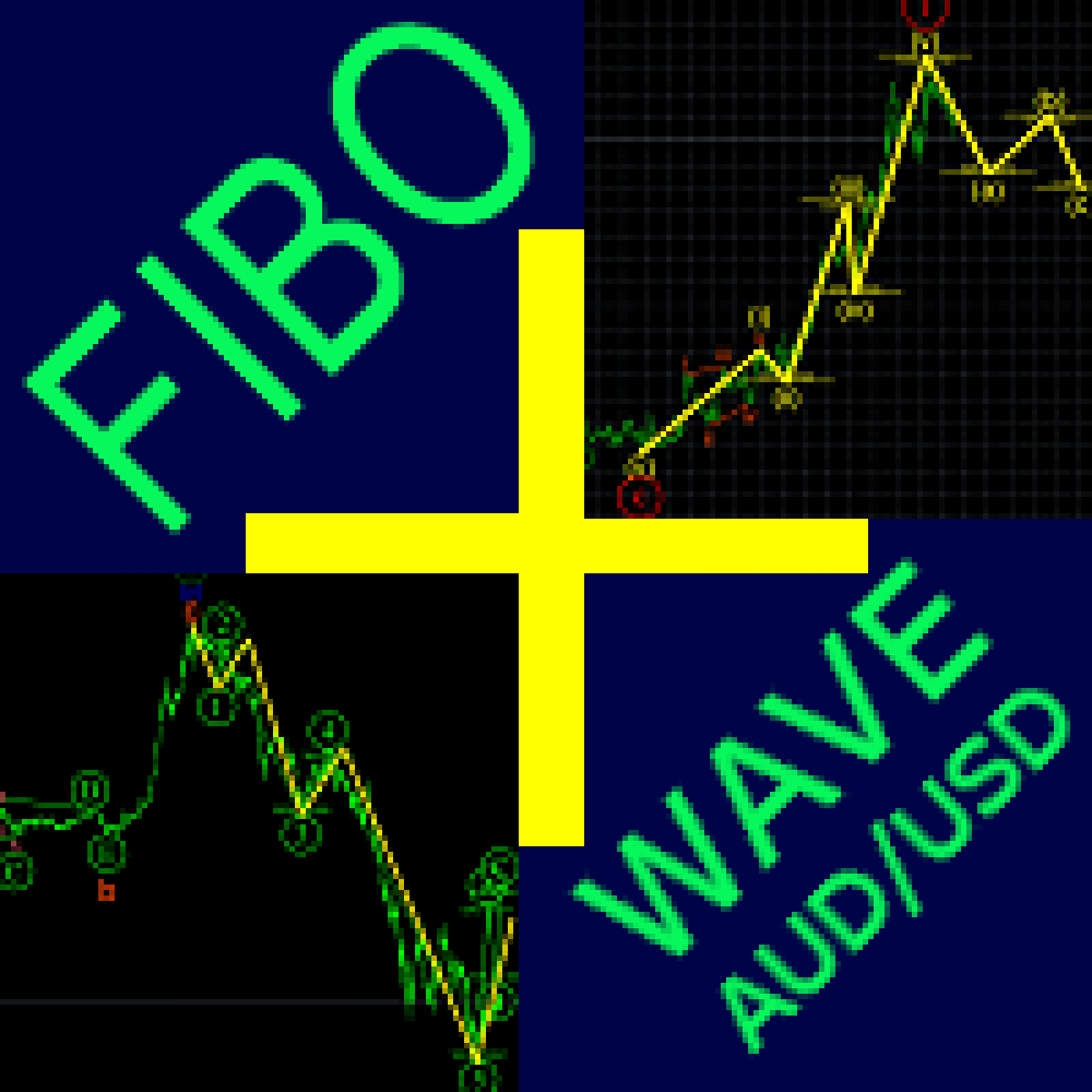 Fibo + Wave AUDUSD