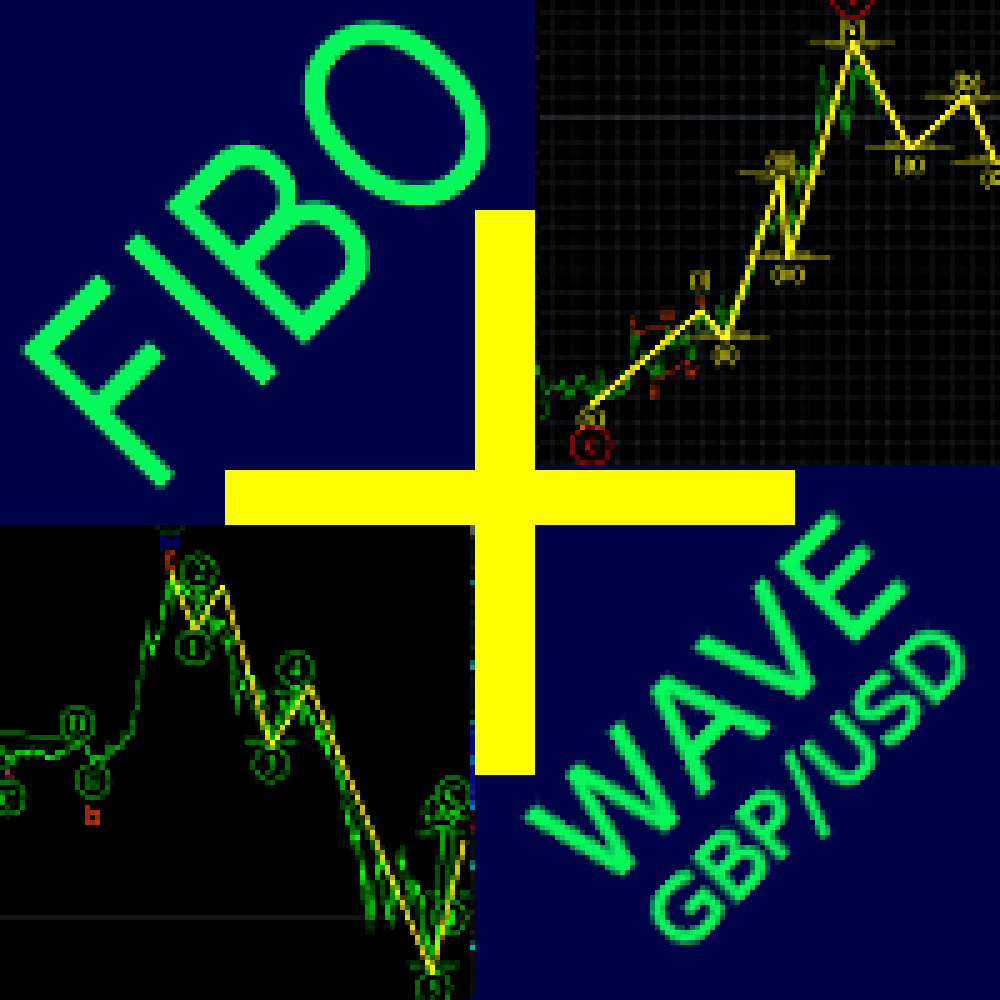 Fibo + Wave GBPUSD