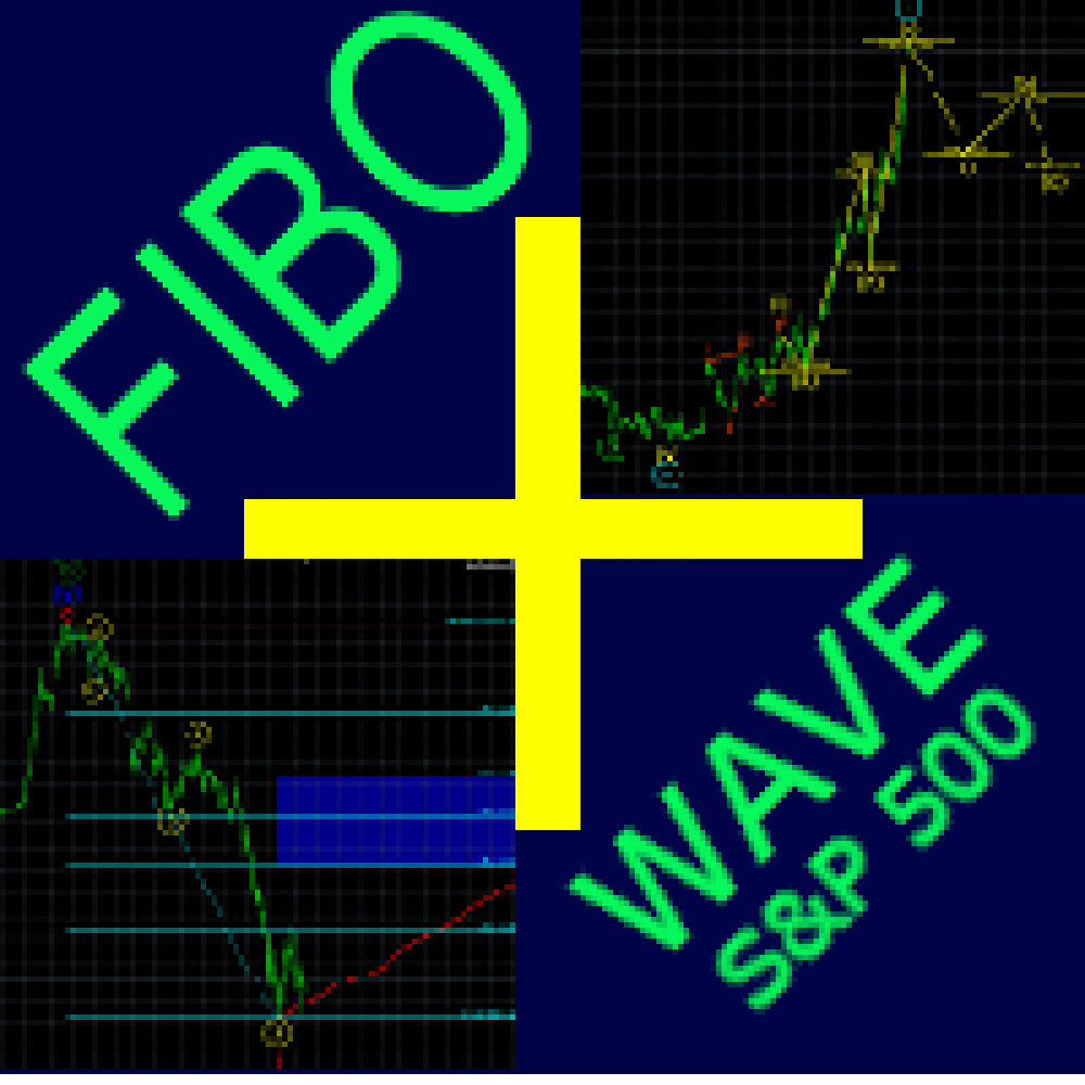 Fibo + Wave SPX 500