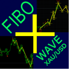 Fibo + Wave XAUUSD
