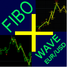 Fibo + Wave EURUSD