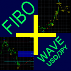 Fibo + Wave USDJPY