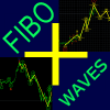 Fibo + Wave Advisers